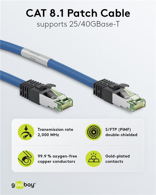 CAT 8.1 Patchkabel, S/FTP (PiMF), blau