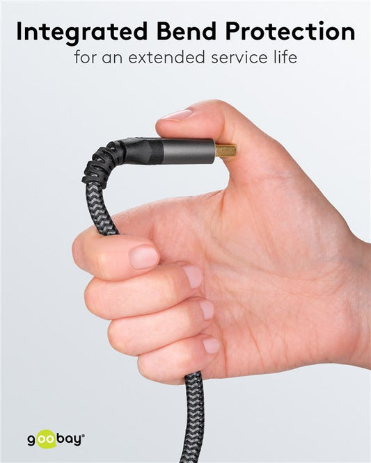 DisplayPort™-Kabel 2.0/2.1