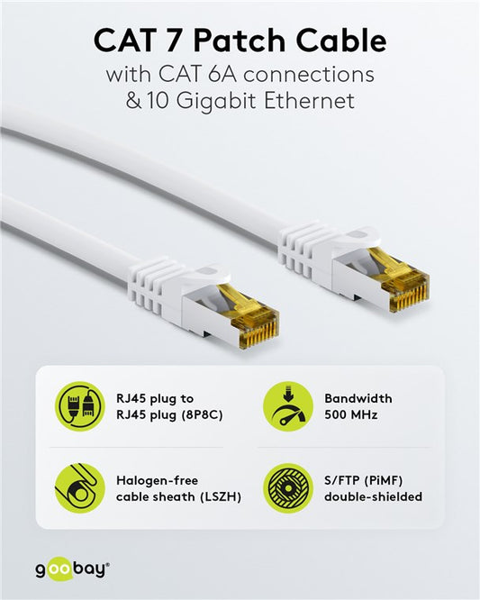 RJ45-Patchkabel CAT 6A S/FTP (PiMF), 500 MHz mit CAT 7 Rohkabel, 5 m, weiß, 10er-Set