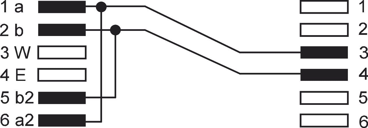 TAE-N bağlantı kablosu (uluslararası)