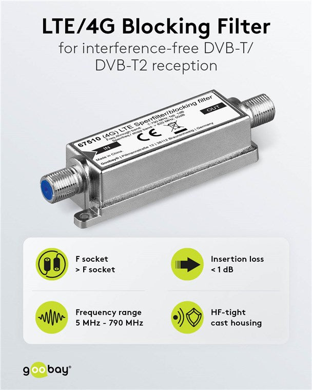 LTE/4G Sperrfilter, F-Buchse auf F-Buchse
