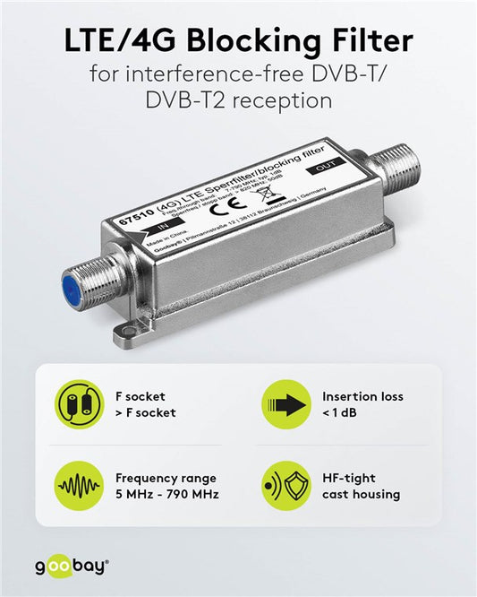 LTE/4G Sperrfilter, F-Buchse auf F-Buchse
