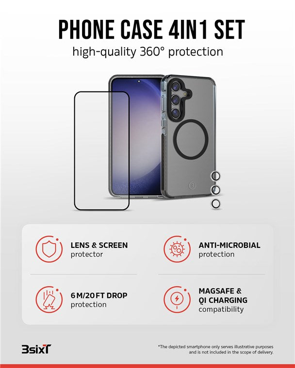 3sixT 4in1 Protection Bundle