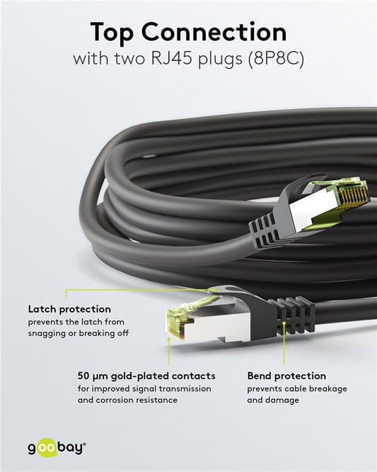 RJ45-Patchkabel mit CAT 8.1 S/FTP Rohkabel, schwarz