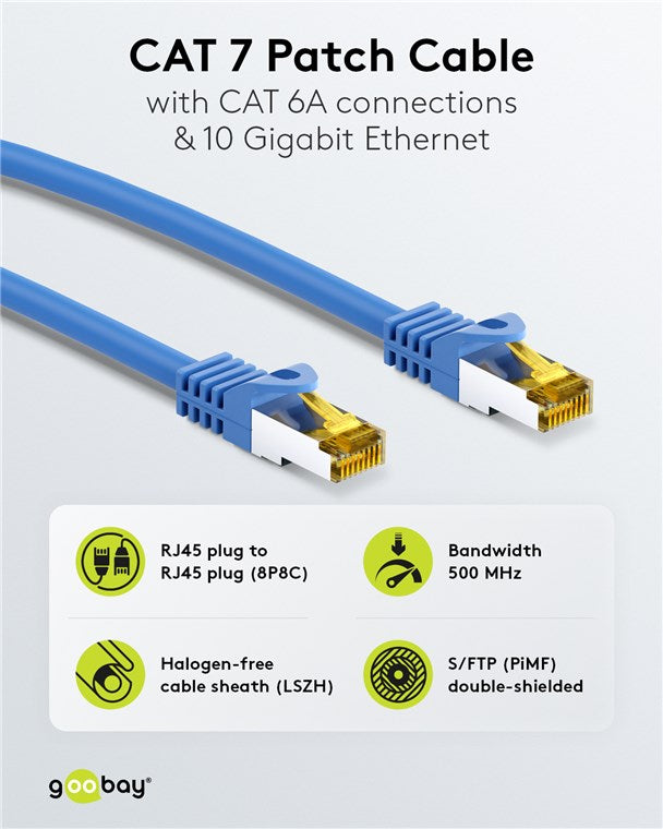 RJ45 patch cable CAT 6A S/FTP (PiMF), 500 MHz with CAT 7 raw cable, blue