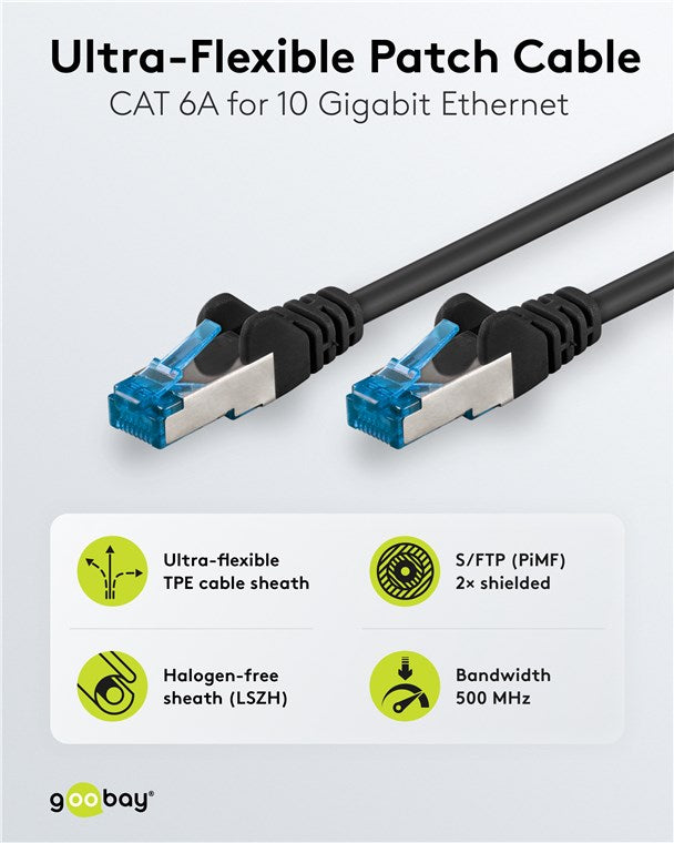 Ultraflexibles CAT 6A Patchkabel S/FTP (PiMF), schwarz