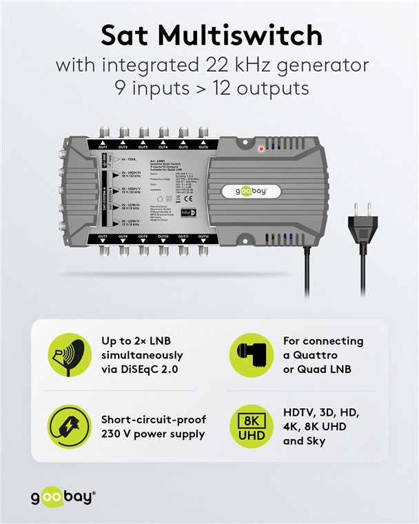 Satellite multiswitch 9 inputs/12 outputs