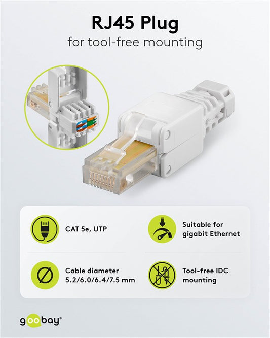 Tool-free RJ45 connector CAT 5e UTP unshielded