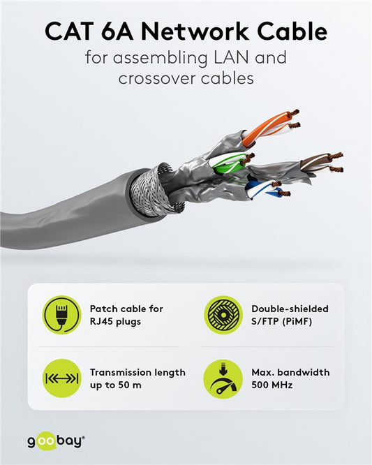 CAT 6A Netzwerkkabel, S/FTP (PiMF), grau