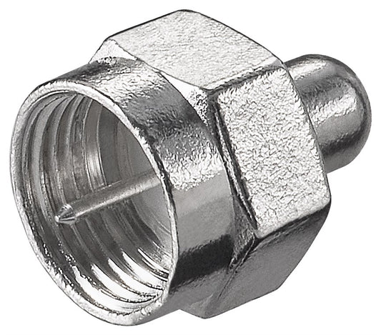 Terminating resistor F, 75 ohms