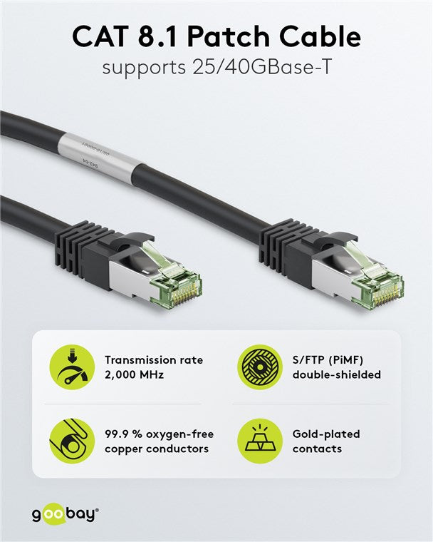 CAT 8.1 patch cable, S/FTP (PiMF), black