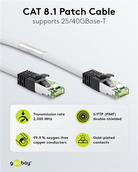 CAT 8.1 Patchkabel, S/FTP (PiMF), weiß