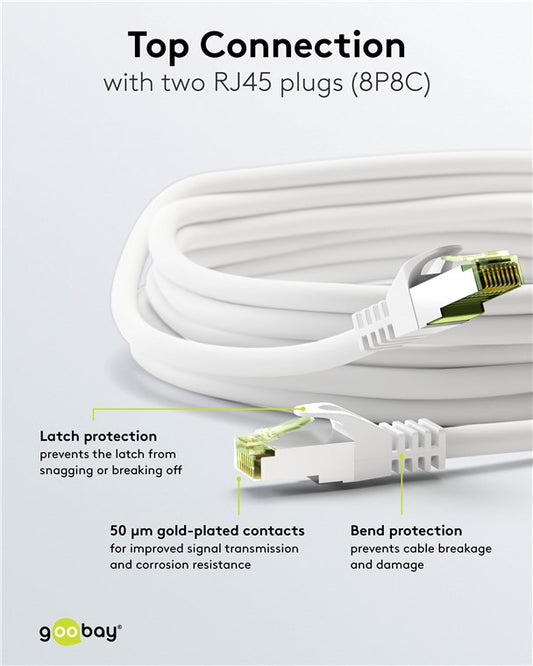 RJ45-Patchkabel mit CAT 8.1-S/FTP-Rohkabel, weiß