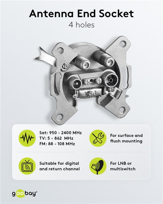 4-Loch Antennen-Stich-/Enddose