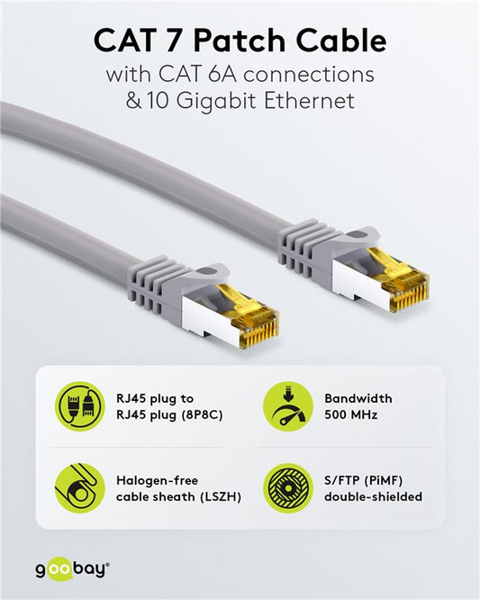 RJ45-Patchkabel CAT 6A S/FTP (PiMF), 500 MHz mit CAT 7 Rohkabel, 5 m, grau, 5er-Set