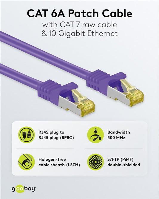 RJ45 Patchkabel CAT 6A S/FTP (PiMF), 500 MHz mit CAT 7 Rohkabel, violett