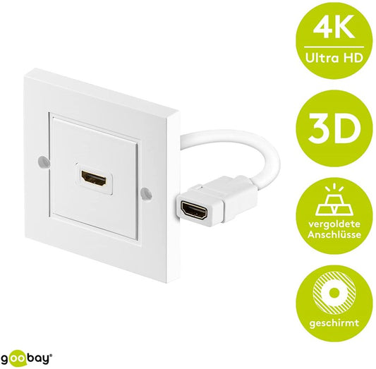 HDMI™ wall socket