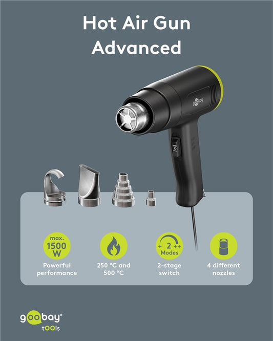 Heißluftpistole Advanced, 1500 W