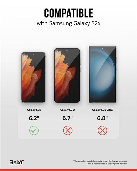 3sixT 4in1 Protection Bundle