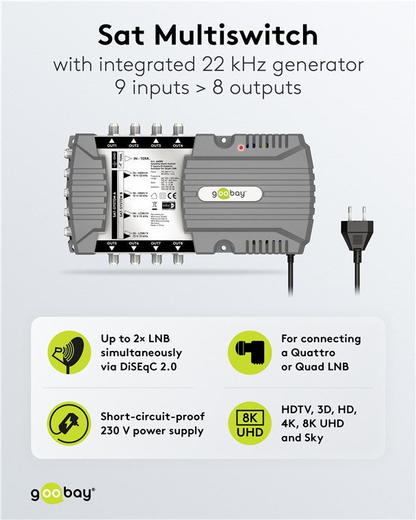 Satellite multiswitch 9 inputs/8 outputs