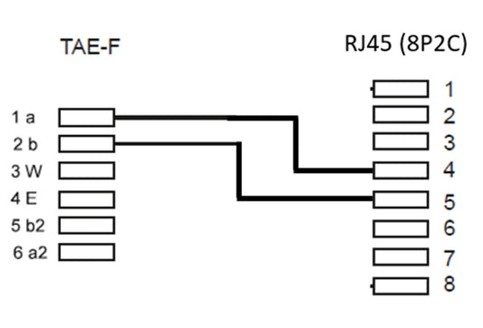 TAE Telefon-Adapter-Stecker