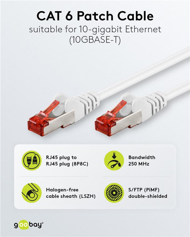 CAT 6 Patchkabel, S/FTP (PiMF), 1 m, weiß, 5er-Set